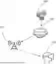 Fig. 01 - COMMUNICATION METHOD AND APPARATUS