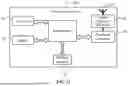 Fig. 06 - DATA TRANSMISSION METHOD AND APPARATUS, TERMINAL, AND NETWORK-SIDE DEVICE