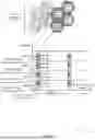 Fig. 04 - BEAM MANAGEMENT IN A WIRELESS COMMUNICATIONS NETWORK