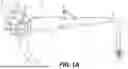 Fig. 02 - MEDICAL DEVICE ACTUATORS