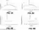 Fig. 10 - MEDICAL DEVICE ACTUATORS