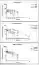 Fig. 01 - NANOSUSPENSION CONTAINING PROGERININ, AND PREPARATION METHOD THEREFOR