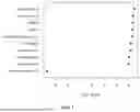 Fig. 02 - BACILLUS VELEZENSIS COMPOSITIONS AND METHODS OF USE THEREOF