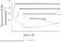Fig. 35 - INJECTABLE SLURRIES AND METHODS OF MANUFACTURING AND USING THE SAME