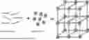 Fig. 01 - Metal-Organic Frameworks for Removal of Liquid Phase Compounds and Methods for Using Same