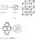 Fig. 02 - Metal-Organic Frameworks for Removal of Liquid Phase Compounds and Methods for Using Same