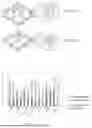 Fig. 04 - Metal-Organic Frameworks for Removal of Liquid Phase Compounds and Methods for Using Same