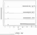 Fig. 40 - Metal-Organic Frameworks for Removal of Liquid Phase Compounds and Methods for Using Same