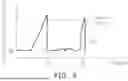 Fig. 07 - CLEANING DEVICE AND METHOD FOR EXTERNAL SENSOR