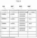 Fig. 06 - RAILROAD MAINTENANCE SUPPORT SYSTEM, RAILROAD MAINTENANCE SUPPORT METHOD