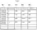 Fig. 07 - RAILROAD MAINTENANCE SUPPORT SYSTEM, RAILROAD MAINTENANCE SUPPORT METHOD