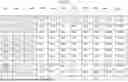 Fig. 22 - RAILROAD MAINTENANCE SUPPORT SYSTEM, RAILROAD MAINTENANCE SUPPORT METHOD