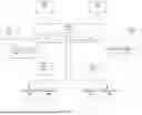 Fig. 04 - Controller Area Network Distribution System for Aircraft