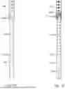 Fig. 06 - MODULAR AND ADJUSTABLE UPRIGHT REPAIR DEVICE FOR INDUSTRIAL STORAGE RACKS
