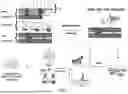 Fig. 03 - SMO HUMAN ANTIBODY