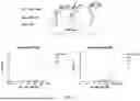Fig. 07 - SMO HUMAN ANTIBODY