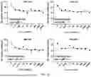 Fig. 16 - SMO HUMAN ANTIBODY