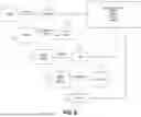 Fig. 09 - COMPOSITIONS AND METHODS FOR HEMATOPOIETIC STEM CELL TRANSPLANTS