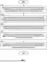 Fig. 05 - COMPLETION NIPPLE IDENTIFIER TOOL
