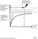 Fig. 09 - VACUUM PUMP AND CONTROL DEVICE