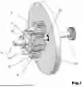 Fig. 07 - DEVICE FOR INCREASING THE EFFICIENCY OF ANY ROTARY POWER GENERATING SYSTEM WITH PROGRESSIVE VARIATION