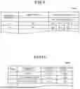 Fig. 08 - EVALUATING METHOD, EVALUATING APPARATUS, EVALUATING PROGRAM PRODUCT, EVALUATING SYSTEM, AND TERMINAL APPARATUS