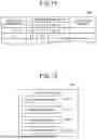 Fig. 09 - EVALUATING METHOD, EVALUATING APPARATUS, EVALUATING PROGRAM PRODUCT, EVALUATING SYSTEM, AND TERMINAL APPARATUS