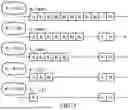 Fig. 04 - Scan chains with multi-bit cells and methods for testing the same