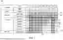 Fig. 08 - Scan chains with multi-bit cells and methods for testing the same