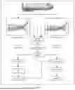 Fig. 02 - A MULTI-SCALE HYBRID ATTENTION MECHANISM MODELING METHOD FOR AERO-ENGINE REMAINING USEFUL LIFE PREDICTION
