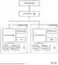 Fig. 09 - Application Recovery Across Different Execution Environments