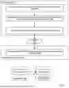 Fig. 17 - Application Recovery Across Different Execution Environments