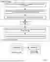 Fig. 18 - Application Recovery Across Different Execution Environments