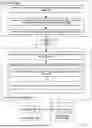 Fig. 19 - Application Recovery Across Different Execution Environments