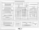Fig. 02 - Multi-Node Influence Based Artificial Intelligence Topology