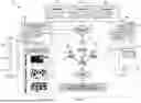 Fig. 02 - COMPUTER-IMPLEMENTED AI ASSISTANT, COMPUTER-IMPLEMENTED EDUCATIONAL PLATFORM, AND METHOD OF HIERARCHICALLY PROCESSING DATA