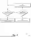 Fig. 06 - NOTIFICATION SETTINGS FOR DATA TRANSACTIONS