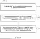Fig. 06 - TRANSFERRING AUTHENTICATION BETWEEN AN EXTENDED REALITY (XR) DEVICE AND A SMART CARD