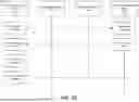Fig. 07 - Distributed Ledgers for Enhanced Chain of Custody Certification
