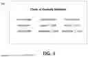 Fig. 09 - Distributed Ledgers for Enhanced Chain of Custody Certification