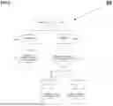 Fig. 06 - System and Method to Determine List Prices Based on Cash Incentives and Transaction Costs