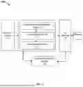 Fig. 02 - METHOD FOR OPTIMIZING AD CAMPAIGNS BY GENERATING AUDIENCE COHORTS OF iOS USERS