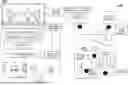 Fig. 01 - STATIC AND DYNAMIC NETWORK DEVICE AND SERVICE INVENTORIES AS A MECHANISM TO GENERATE PERSONALIZED AD PROFILES