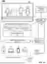 Fig. 02 - STATIC AND DYNAMIC NETWORK DEVICE AND SERVICE INVENTORIES AS A MECHANISM TO GENERATE PERSONALIZED AD PROFILES