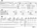 Fig. 04 - STATIC AND DYNAMIC NETWORK DEVICE AND SERVICE INVENTORIES AS A MECHANISM TO GENERATE PERSONALIZED AD PROFILES