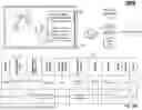 Fig. 06 - STATIC AND DYNAMIC NETWORK DEVICE AND SERVICE INVENTORIES AS A MECHANISM TO GENERATE PERSONALIZED AD PROFILES