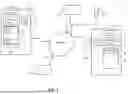 Fig. 02 - SYSTEM FOR ARRANGING A USER INTERFACE TO A PLURALITY OF ORGANIZATIONS WITH A PLURALITY OF NEEDS