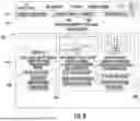 Fig. 09 - SYSTEM FOR ARRANGING A USER INTERFACE TO A PLURALITY OF ORGANIZATIONS WITH A PLURALITY OF NEEDS