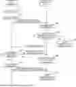 Fig. 01 - COMMUNICATION SYSTEM