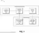 Fig. 02 - SYSTEMS AND METHODS FOR CROSS-PLATFORM BATCH DATA PROCESSING